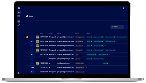 Une vue d&#39;ensemble claire de tous vos prospects, de l&#39;équipe qui leur est affectée, des progrès réalisés et des rappels de suivi.